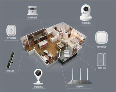 贵州智能安防解决方案 以服务为先，智能设备超然供应，价格解析